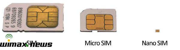nanosim